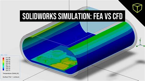 Image result for SolidWorks FEA Simulation