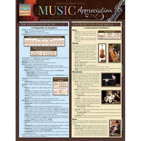 BarCharts Music Appreciation Quickstudy Easel - Walmart.com