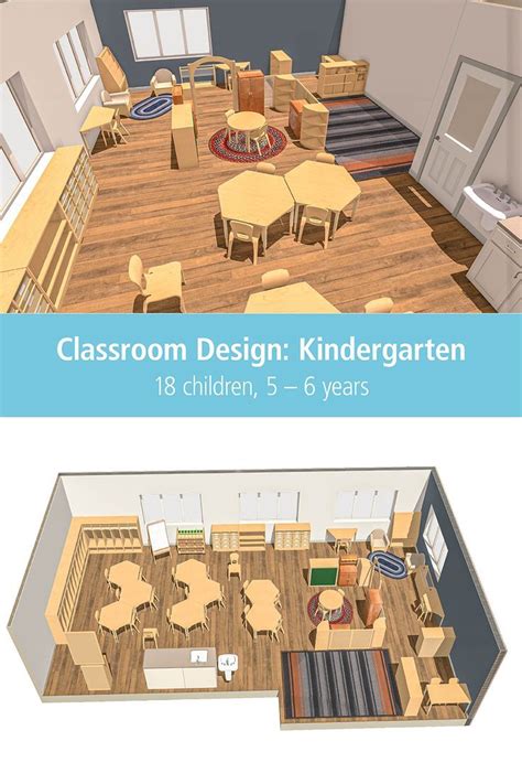 Image result for Elementary Classroom Design