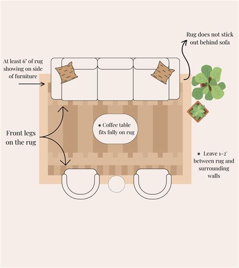 The Most Common Rug Sizes (With Super Helpful Visuals) - Home By Alley