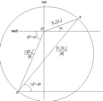 Image result for Types of Line Drwaing Algorithm in Computer Graphics
