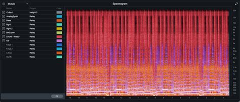 2D Spectrogram 的图像结果