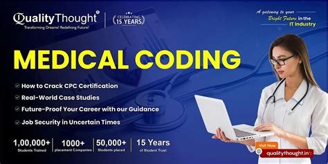 Medical Coder Training 的图像结果