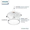 Philips 4W Cool Day White Downlighter, Pack of 1, (929001951720)-Glass ...