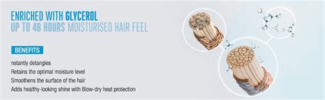 Schwarzkopf Professional Bonacure Moisture Kick Spray Conditioner for ...