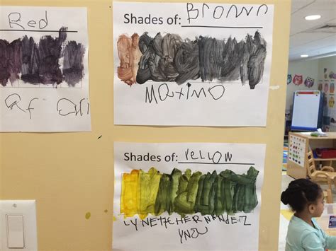 Unit 4 Exemplar Gallery Archived — Focus on Early Learning