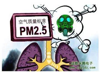 pm2.5的危害 pm10的危害 pm2.5中国好 pm2.5是什么意思