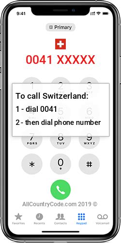 Image result for 41 Country Code