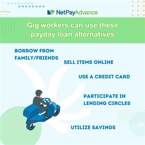 Loans for Gig Workers | Net Pay Advance