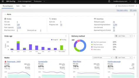 Order management software - Sterling® Order Managemen - IBM - interface ...