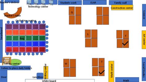 Image result for Classroom Layout Map