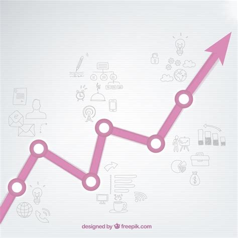 Image result for Rust Growing Graph of Stack Overflow
