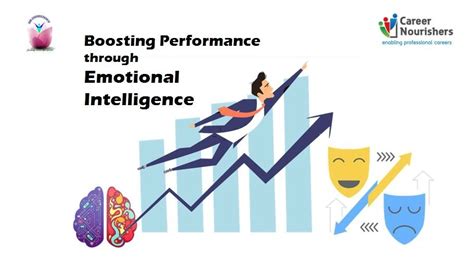 Emotional Intelligence
