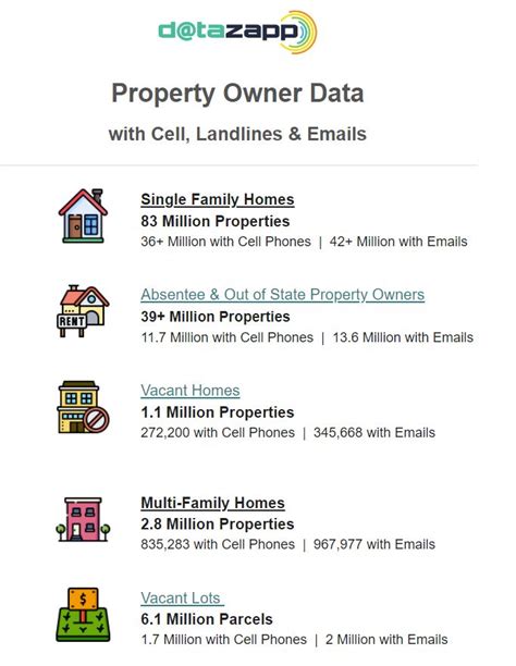 Image result for Datazapp Tutorial