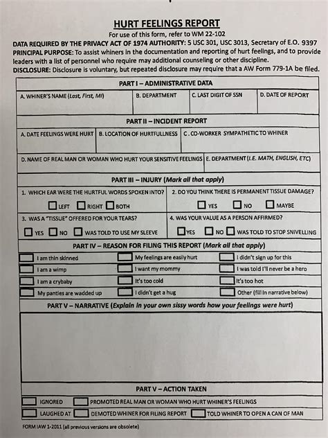 Hurt Feelings Report Printable - Printable Free Templates