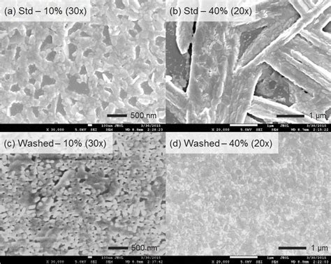 MAPI Testing 的图像结果