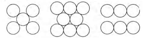 The figures given below show the location of atoms in three ...