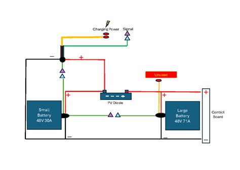 Dual Battery Wiring Diagram - Managerial Economics ...