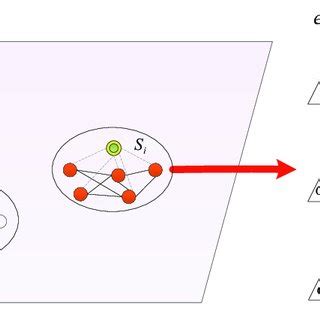 Image result for Network Stack Diagram
