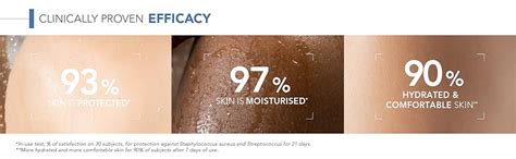 Buy Bioderma Atoderm Gel Douche Ultra Gentle | Soap-Free Daily Use ...