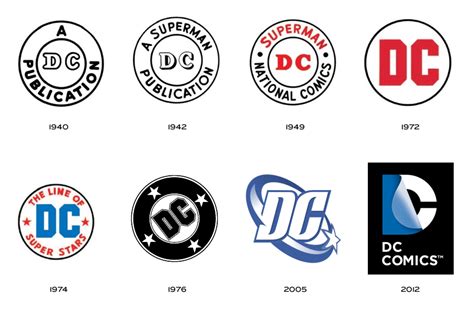 Check Out The New DC Comics Logo