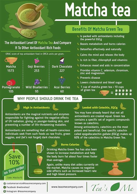 matcha tea side effects