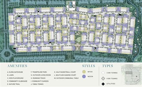 Master Plan 的图像结果