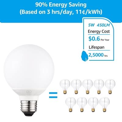 TorchStar 12 Pack G25 LED Globe Bulb, E26 Base, Ideal for India | Ubuy