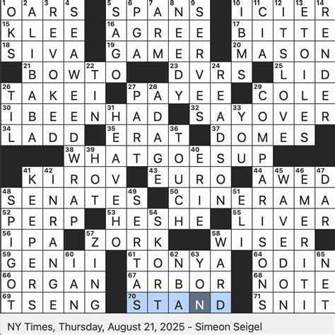 Rex Parker Does the NYT Crossword Puzzle: Early PC game whose nonsense ...