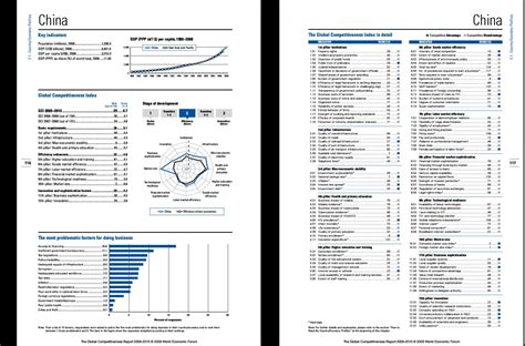 经济 的图像结果