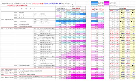 Operator Overloading Examples 的图像结果