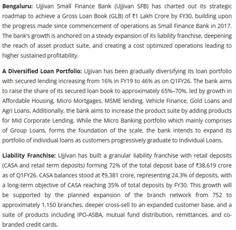 Ujjivan Small Finance Bank Charts Path to ₹1 Lakh Crore Gross Loan Book ...