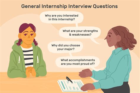 Image result for Internship Interview
