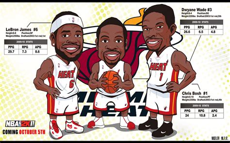 Download LeBron James Dwayne Wade Chris Bosh Chibi Digital Art ...