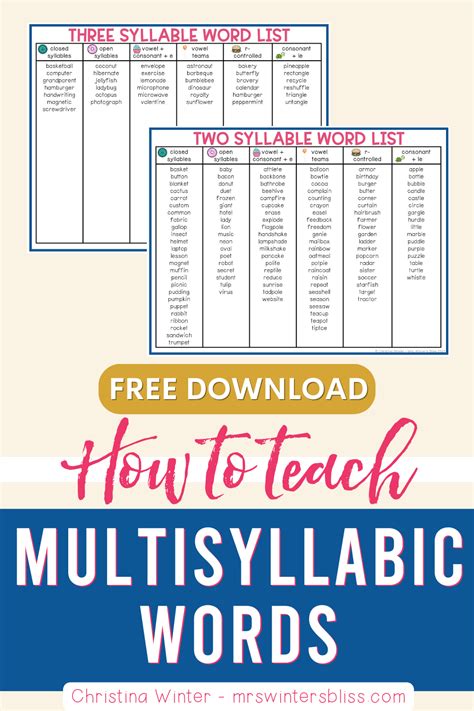 How To Teach Multisyllabic Words - Lead in Literacy - Resources For ...