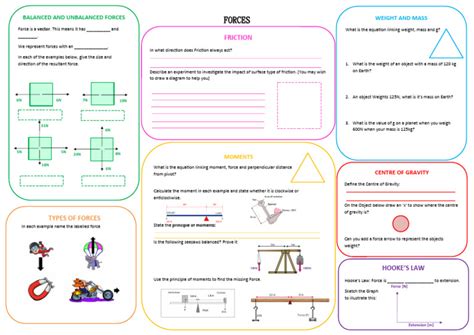 Image result for Forces Math Practice Problems