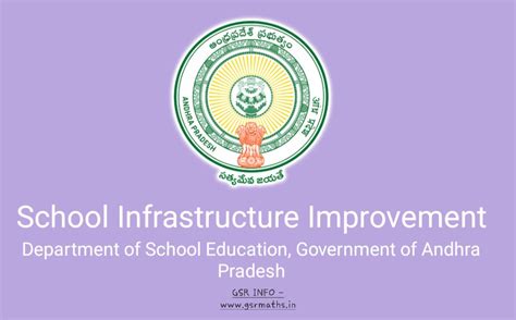 School Infrastructure Improvement SII App Latest version - GSR INFO @AP ...