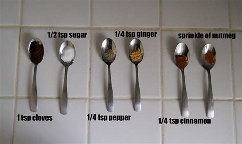 What Does 1/2 Teaspoon Look Like at Paul Pineda blog