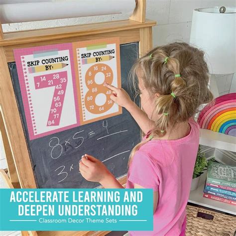 9 Colorful Multiplication Chart Poster For Wall - Multiplication Poster ...