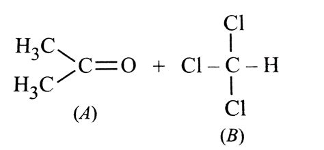 When acetone and chloroform are mixed together, which of the following ...