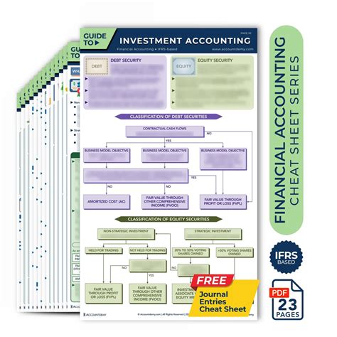 Accounting Study Guide 的图像结果