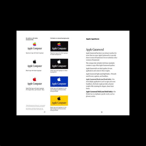 History of the Apple Logo designed by Rob Janoff – Logo Histories