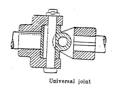 Image result for 16-Point Coupling Alignment