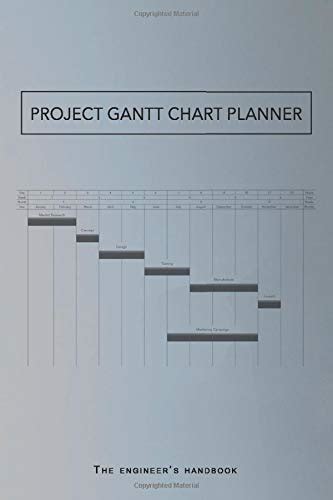 Buy Project Gantt Chart Draft Book: With space for 100 projects ...