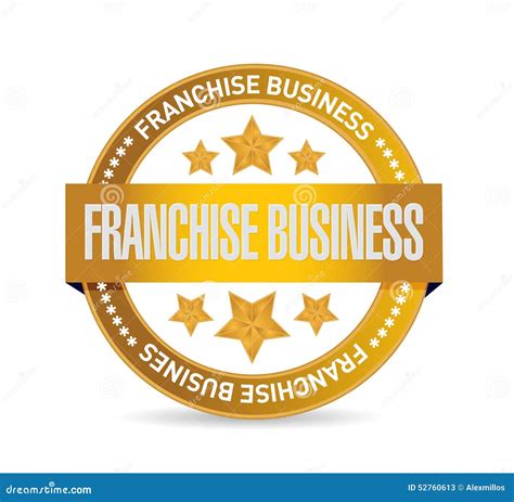Franchise Business 的图像结果