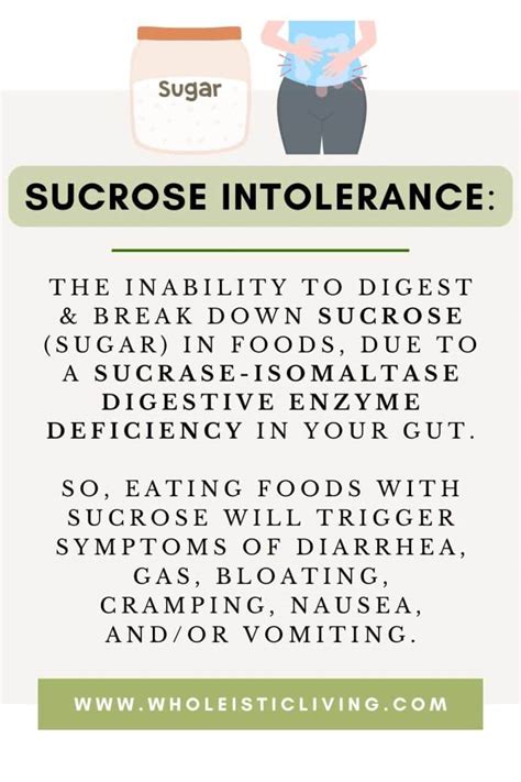Image result for Sucrose Intolerance Test