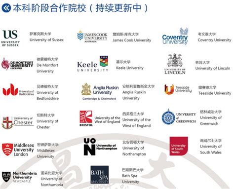 中国传媒大学2+2国际本科招生项目 - 知乎