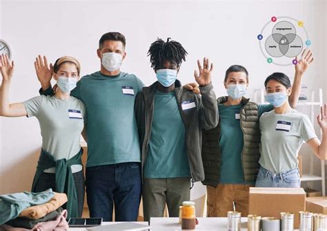 Image result for Interactive Lecture