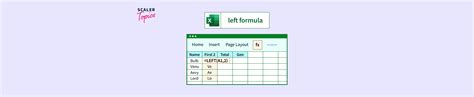 Excel LEFT Function - Scaler Topics