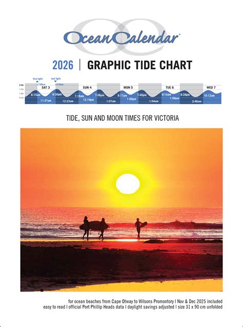 2026 Ocean Calendar tide chart for Victoria - Ocean Calendars
